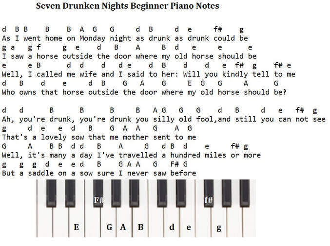 Seven drunken nights easy beginner piano notes