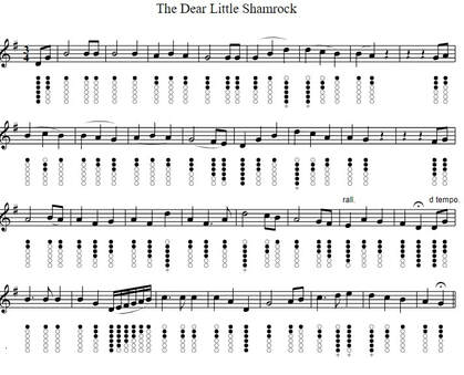 Dear little shamrock sheet music