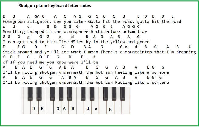 Shotgun piano keyboard letter notes