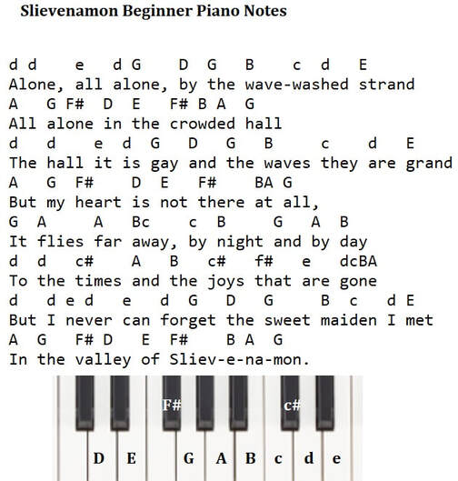 Slievenamon easy piano notes