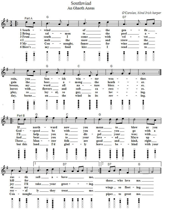 The southwind sheet music notes for tin whistle