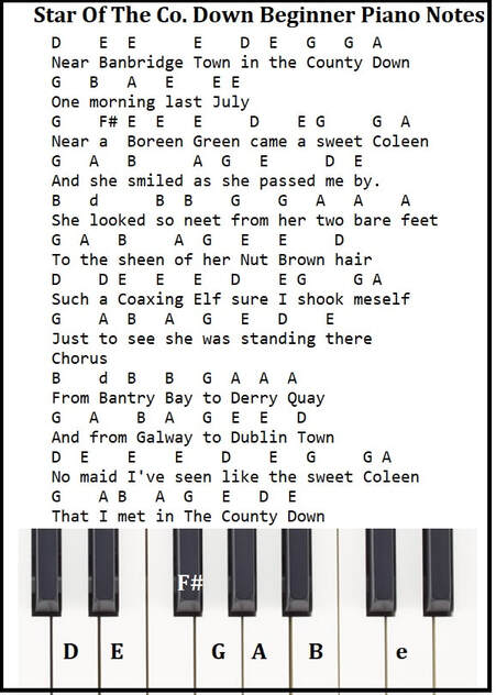 The star of the county Down beginner piano notes