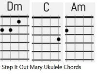 Step it out Mary ukulele chords