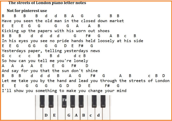 The streets of London piano keyboard letter notes 
