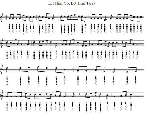 Let him go let him tarry sheet music notes