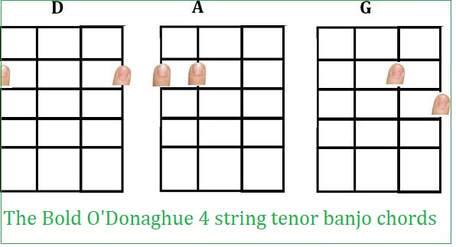 The Bold O'Donaghue tenor banjo song chords