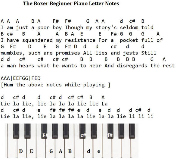 The boxer piano letter notes