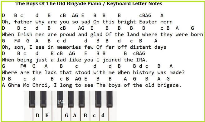 The boys of the old brigade piano keyboard letter notes