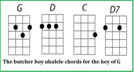 The butcher boy ukulele chords in the key of G Major
