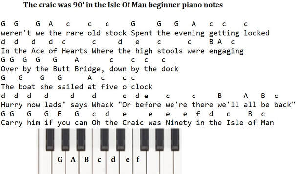 The craic was 90 in the isle of man piano letter notes