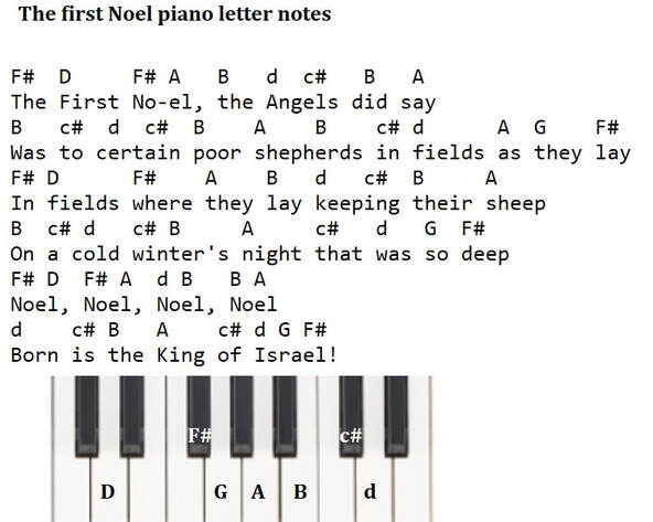 The first Noel beginner piano letter notes