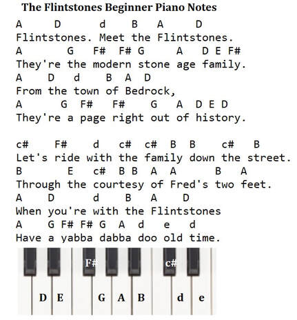 The Flintstones easy piano notes