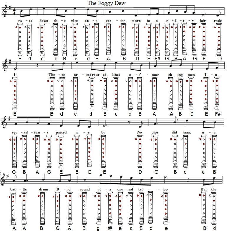 The foggy dew recorder notes finger chart for beginners