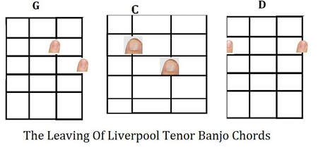 4 string tenor banjo chords The Leaving Of Liverpool