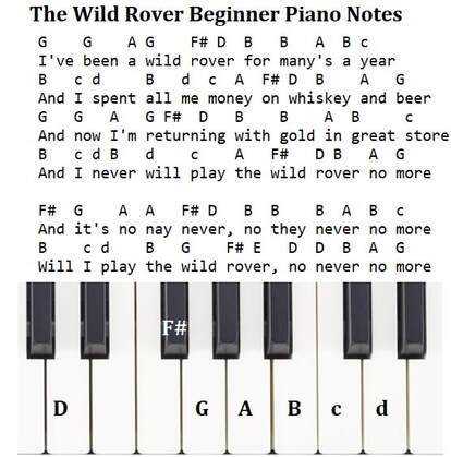 The wild rover easy beginner piano notes
