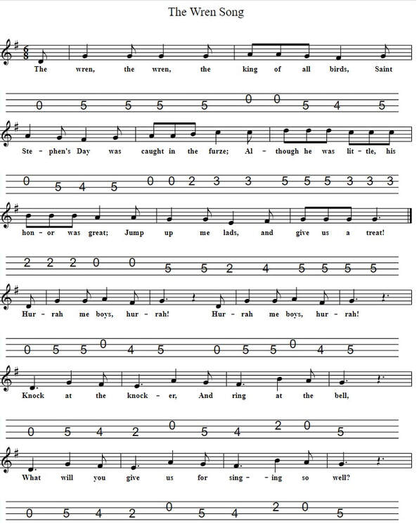 The Wren song mandolin / banjo sheet music tab
