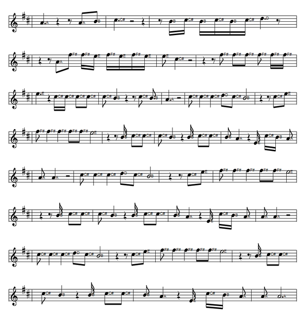 To Love Somebody The Bee Gees  Sheet Music part two in D Major
