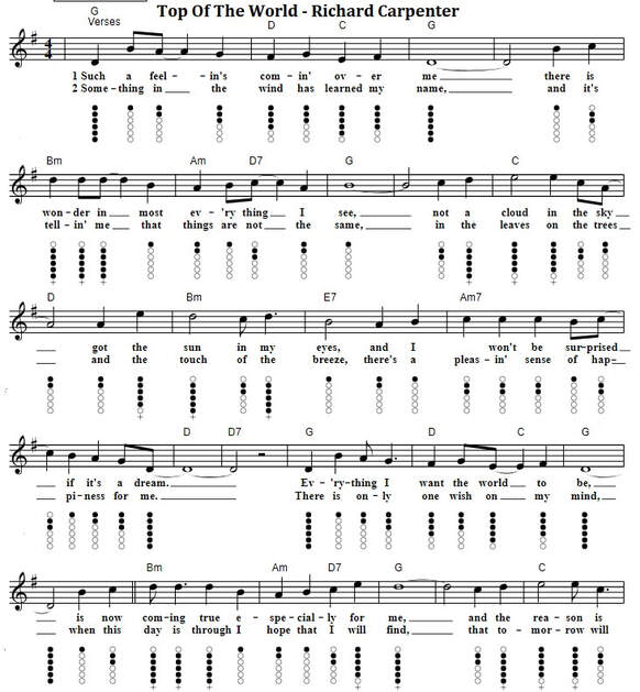 Top of the world sheet music with chords and lyrics