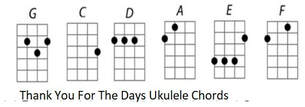 Days ukulele chords by The Kinks