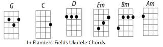 In Flanders fields ukulele chords