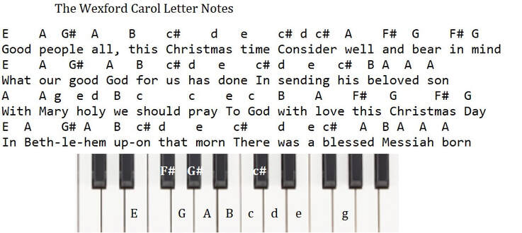 The Wexford Carol Piano Letter Notes