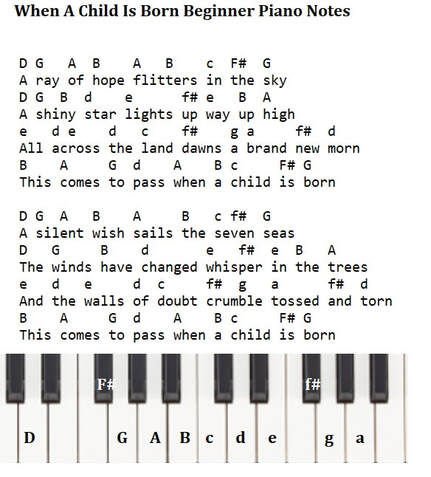 when a child is born beginner piano notes