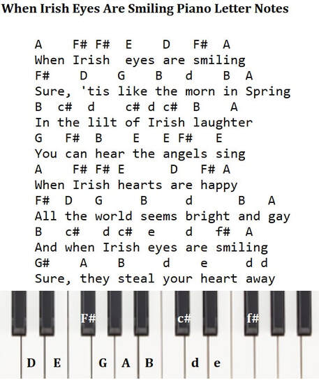 When Irish eyes are smiling beginner piano letter notes in D Major