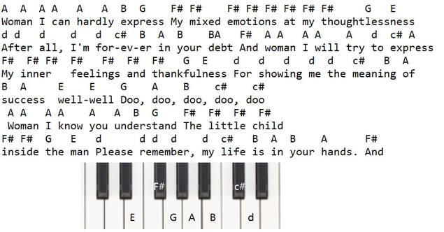 Woman letter notes by John Lennon for piano keyboard