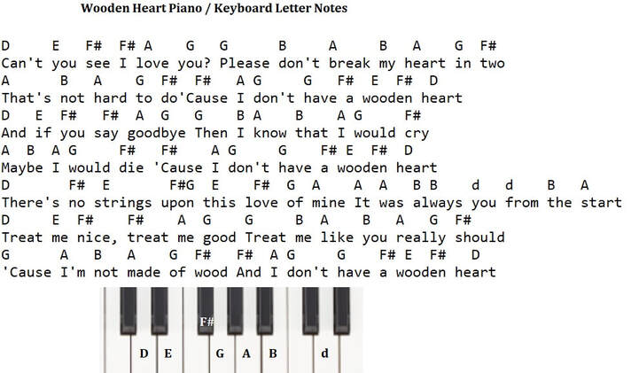 Wooden heart piano keyboard letter notes