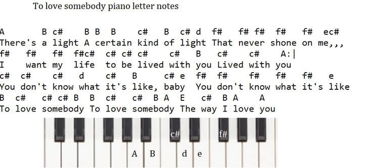 To love somebody piano letter notes by The Bee Gee's