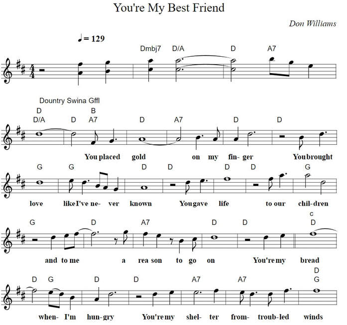 Your my best friend piano sheet music