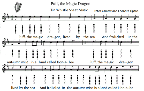 puff the magic dragon tin whistle notes