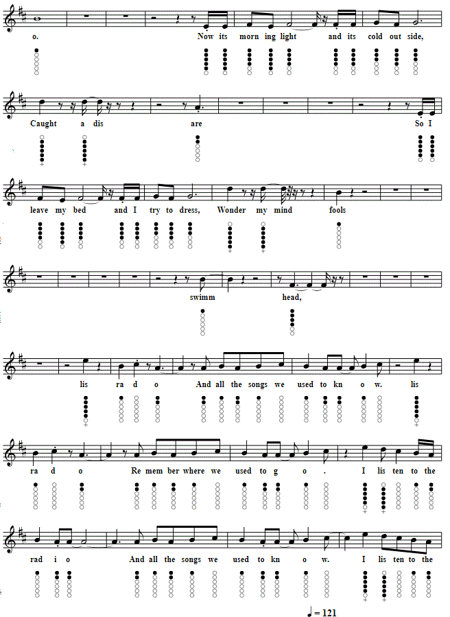 Radio sheet music and tin whistle tab by The Corrs part two
