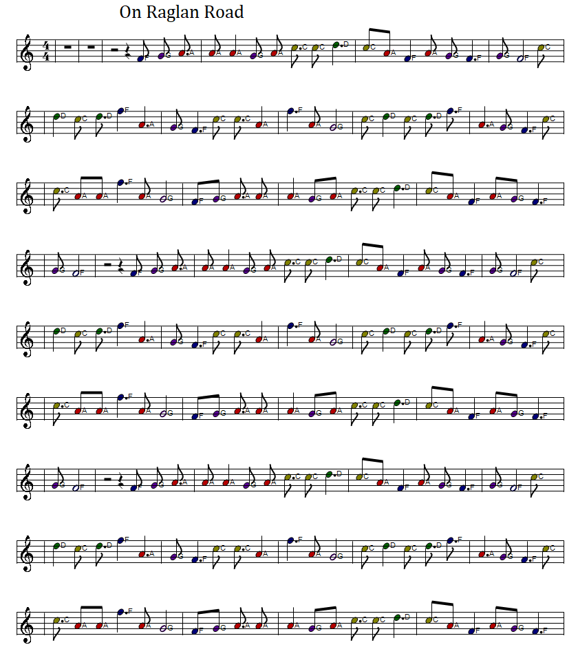 Raglan road full sheet music score