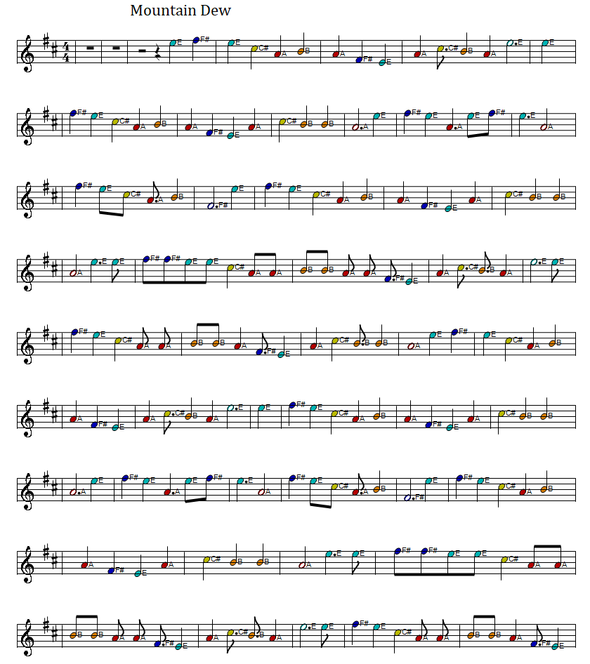 Mountain dew full sheet music score in the key of D Major