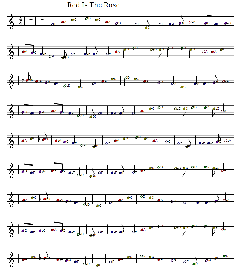 Red is the rose full sheet music score
