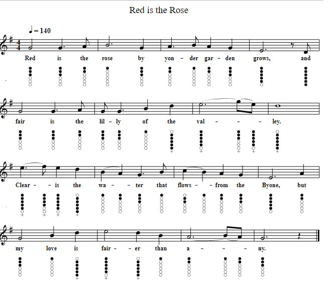 Red is the rose sheet music notes for tin whistle in the key of G Major