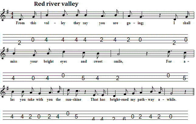 Red river valley tenor guitar / mandola tab in CGDA