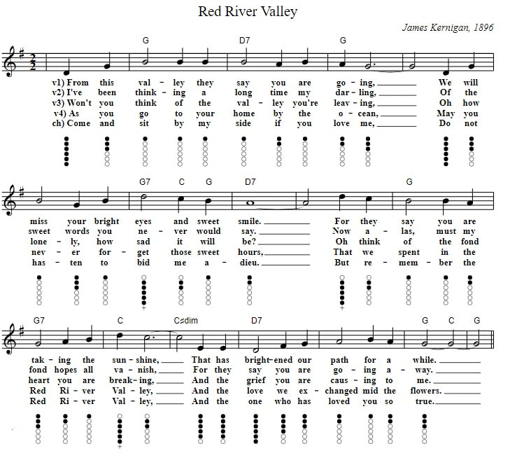 Red river valley piano and tin whistle sheet music notes