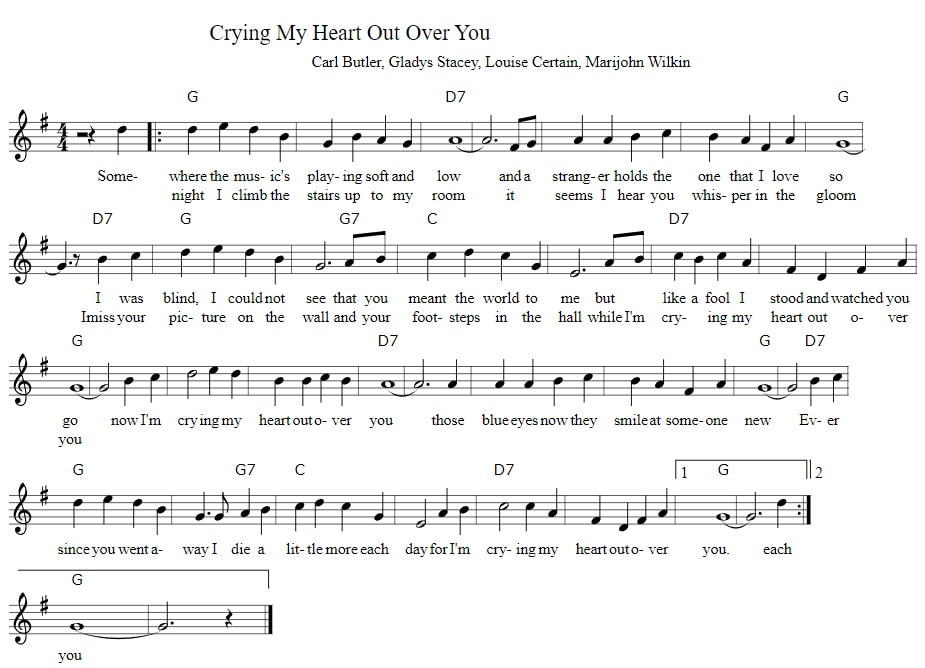 Ricky Skaggs crying my heart out over you piano sheet music
