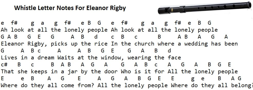 Eleanor Rigby tin whistle letter notes for beginners