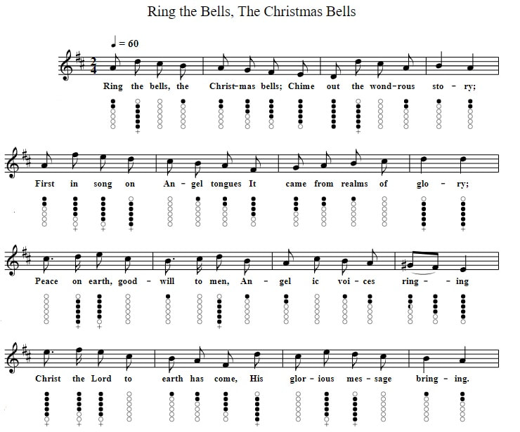 Ring the bells the Christmas bells sheet music and tin whistle notes in D Major