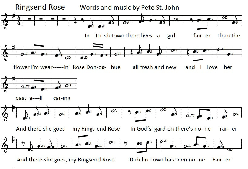 Ringsend Rose sheet music