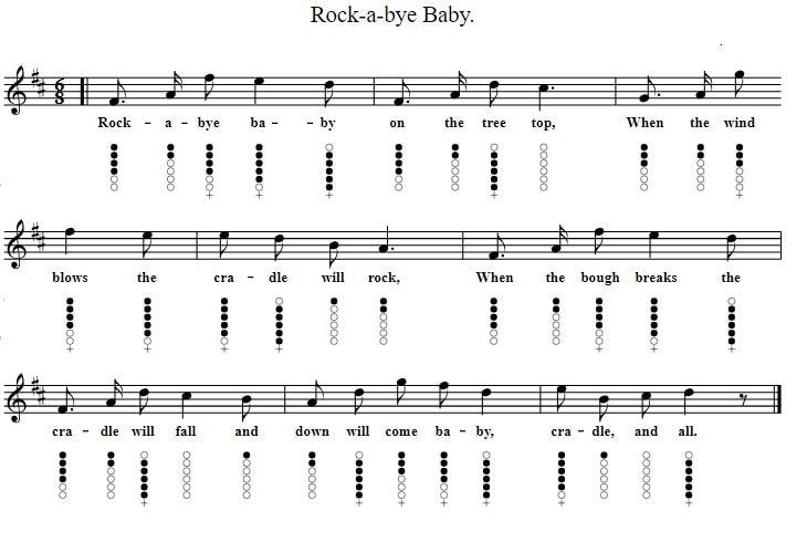 Rock a bye baby tin whistle notes in D