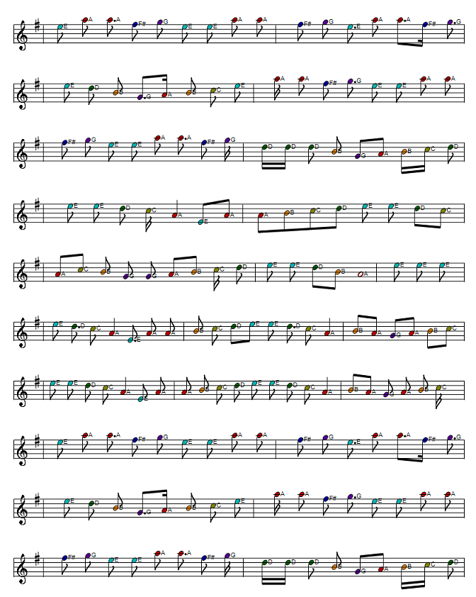 The rocky road to Dublin full sheet music part two of four