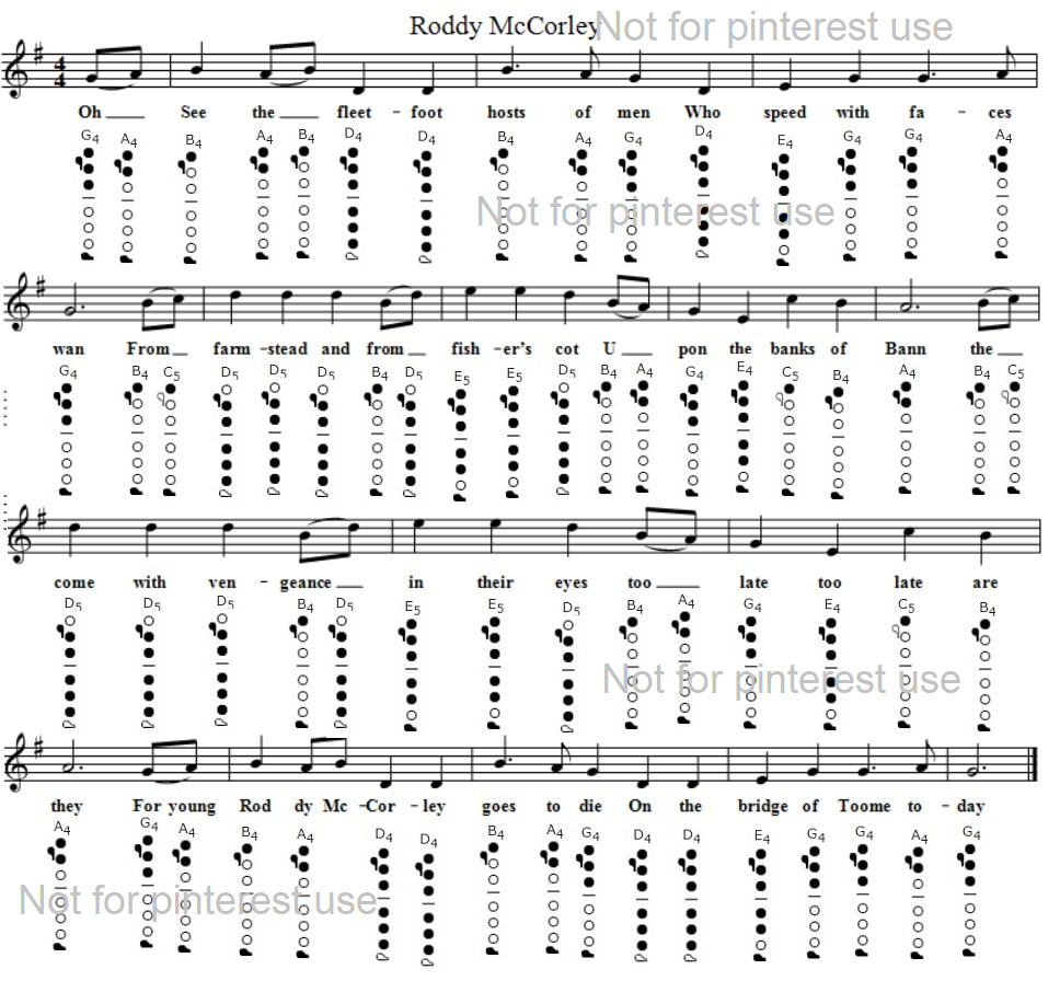 Roddy McCorley easy flute sheet music notes for beginners