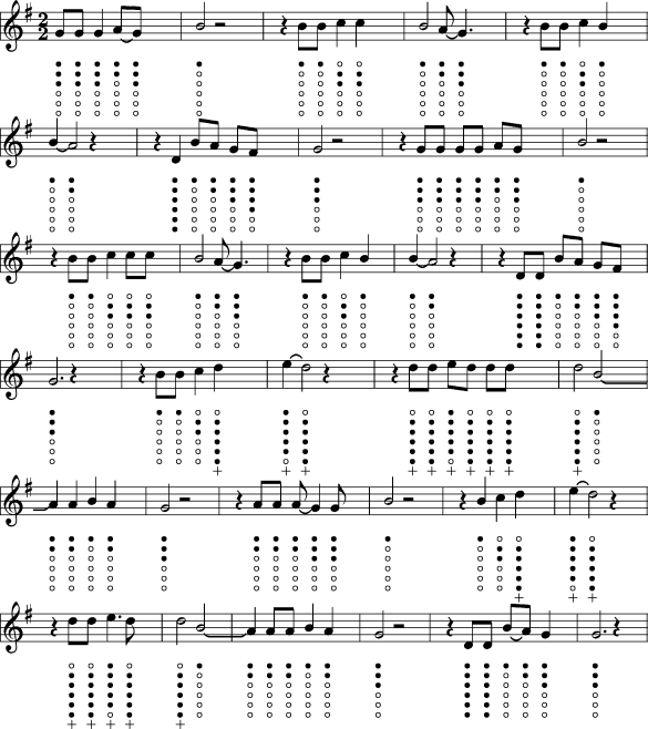 The roseville fair sheet music