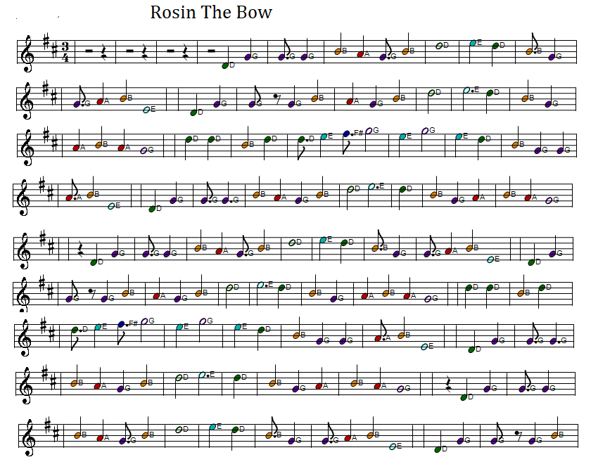 Rosin the bow full sheet music score in the key of D Major showing letter notes