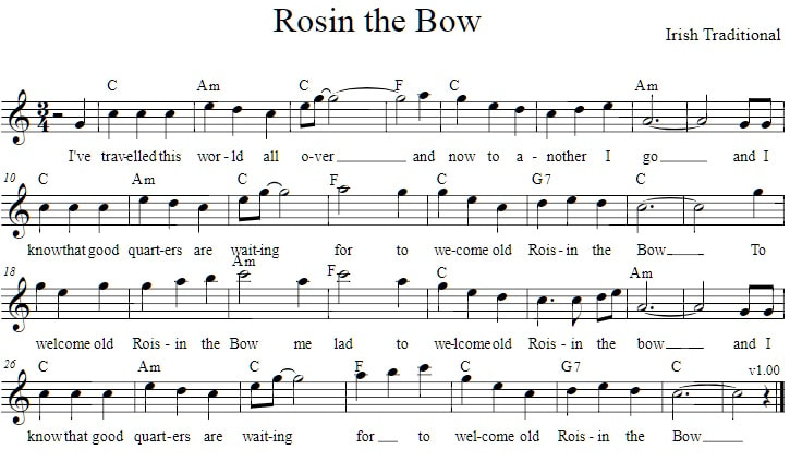 Rosin the bow sheet music