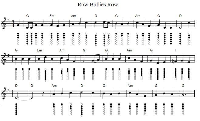 Row bullies row sheet music notes